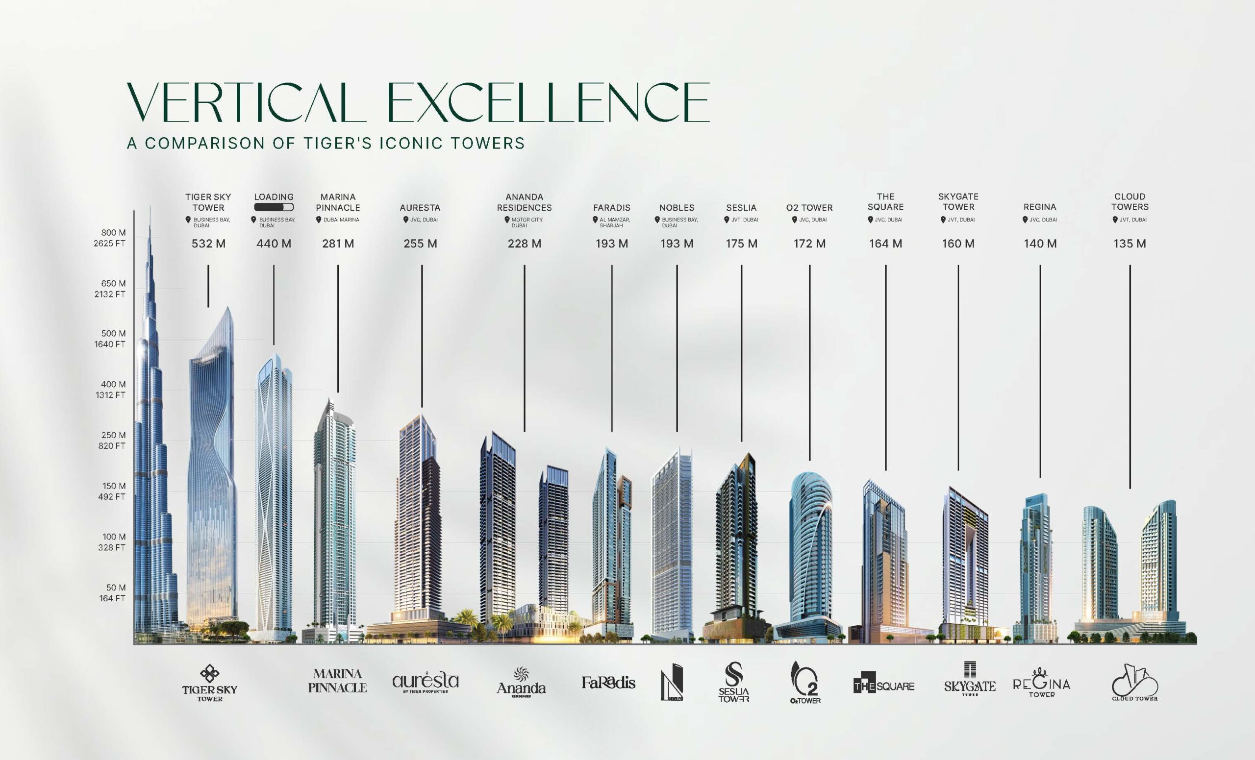 SkyGate Tower Digital Brochure[1]_Page_37